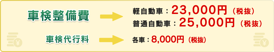 車検整備費 車検代行料